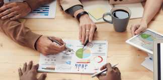 5 Bad Business Habits You Should Quit Right Now! Business