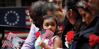 The Seeds of Ideology: Historical Immigration and Political Preferences in the United States Ideology