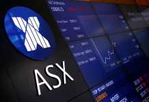 Investing In Australian Shares Investing In Australian Shares