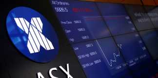 Investing In Australian Shares Investing In Australian Shares