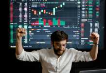 A Must Read Before You Trade With C4U Capital Stock Investor
