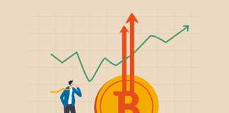 Bitcoin BTC price soaring sky high hit new high record concept, businessman investor look high at rising up arrows from Bitcoin symbol with green chart and graph.