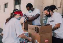 Community Fundraising Ideas: How To Raise Money For The Organization You Love Fundraising