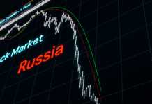 Stock market chart. Russian market collapses because of invasion of Ukraine and the global sanctions against russia.