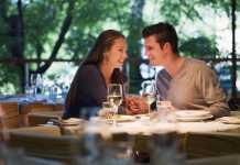 Date Escorts