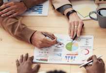 Business Startups