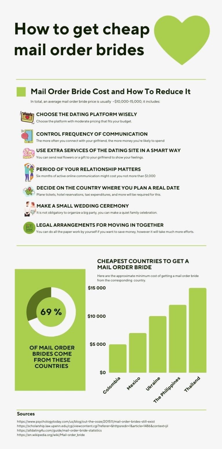 die 100 schГ¶nsten frauen der welt 2021