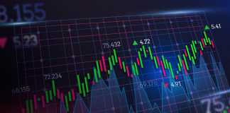 finance
