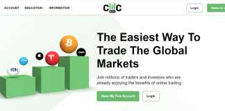 CMCBits – The Future of the Trading System? CMCBits