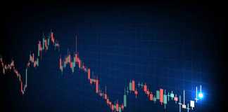 Trading---Fractals