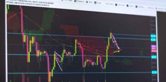 Trading-Forex