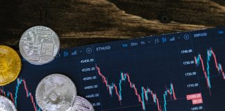 Bitcoin Trading