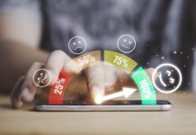 Importance of Good Customer Service In Business Customer using smartphone with face icons and info graphic percentage to evaluate product after use service , customer satisfaction concept.