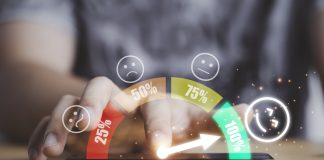 Importance of Good Customer Service In Business Customer using smartphone with face icons and info graphic percentage to evaluate product after use service , customer satisfaction concept.