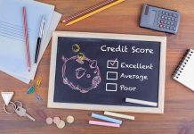 The Importance and Implications of Credit Scores Credit-Score
