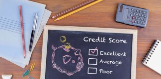 The Importance and Implications of Credit Scores Credit-Score