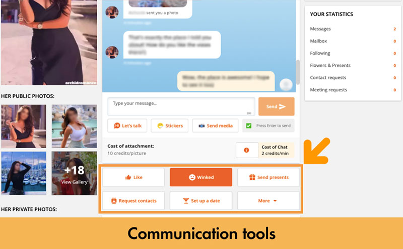 communication tool