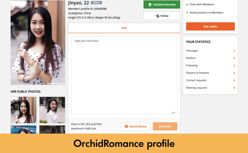 orchid romance profile
