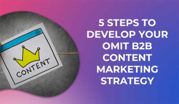 How to Develop a Content Marketing Strategy for B2B - The World ...