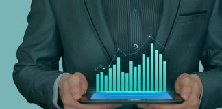 Spotinvest.com Trading Platform Review