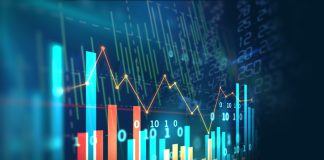 How to Start Trading Funds and Make Money with Margin Trading stock market investment graph with indicator and volume data.