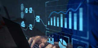 Business-Analyst