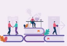 Employee Experience Platform