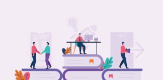 Employee Experience Platform