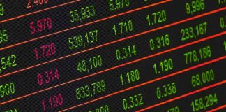 Trading-Review