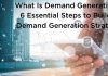 What Is Demand Generation 6 Essential Steps to Build a Demand Generation Strategy