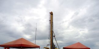 Potash Supplies