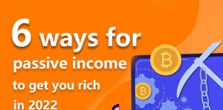 6 Ways To Earn Passive Income Earn Passive Income