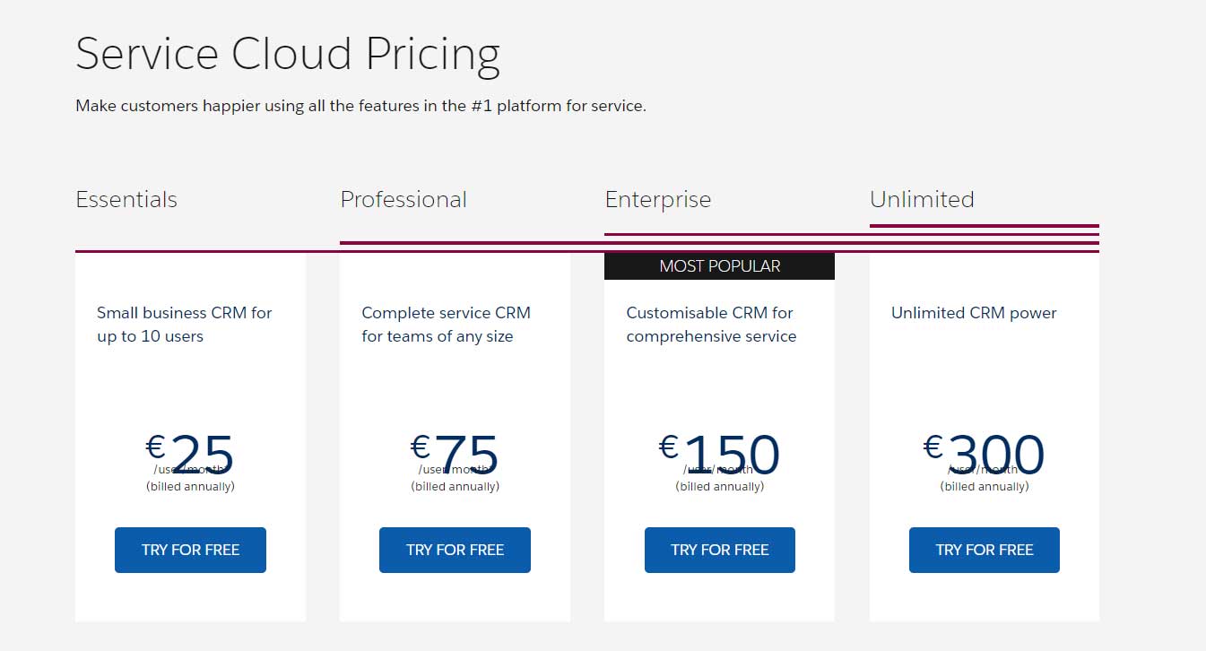 Service-Cloud-Pricing
