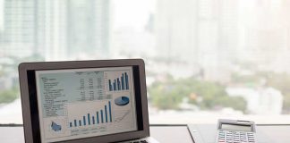 Investment Portfolio