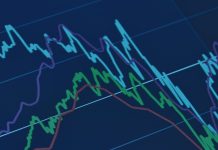 forex