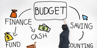 small business finance