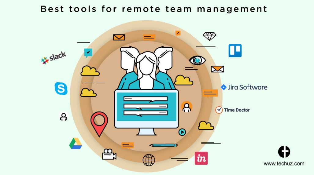 Management-Tools
