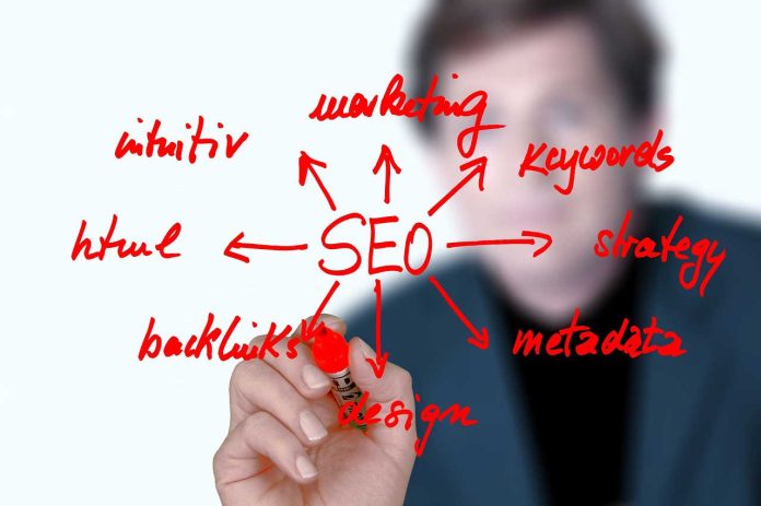 5 Important Parts of SEO You Need to Get Right