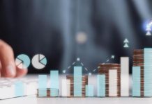 What are the Top Sectors for Investment Returns? Investment Returns
