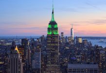 Profitable Housing in New York City Profitable housing in New York City