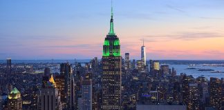 Profitable housing in New York City
