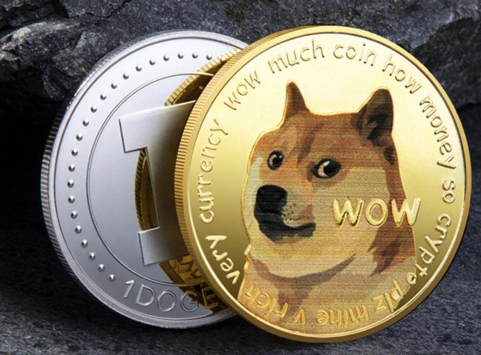 Woof or Puff The Dog Coin Phenomenon