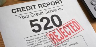 Pros & Cons of Borrowing with Bad Credit credit