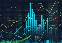 Best Prop Trading Firms Compared