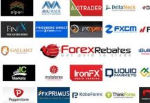 Trading - review