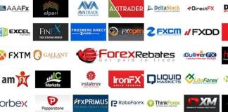 Trading - review
