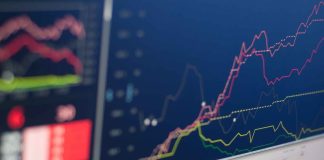 Trading strategies