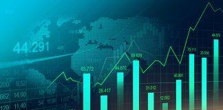 XPR Price Rally rally