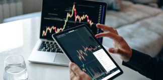Best Funded Trading Accounts: Up Your Game Today Best Funded Trading Accounts Up Your Game Today