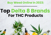 Delta Brands